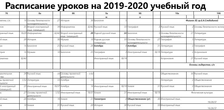 Изменения в расписании лицей 7 кстово